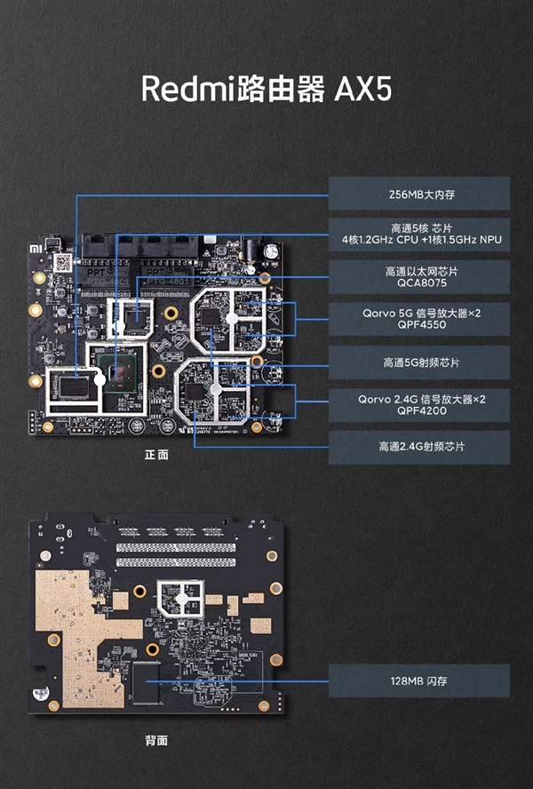 可以入手了！Redmi带来第一款Wi-Fi 6路由AX5：便宜
