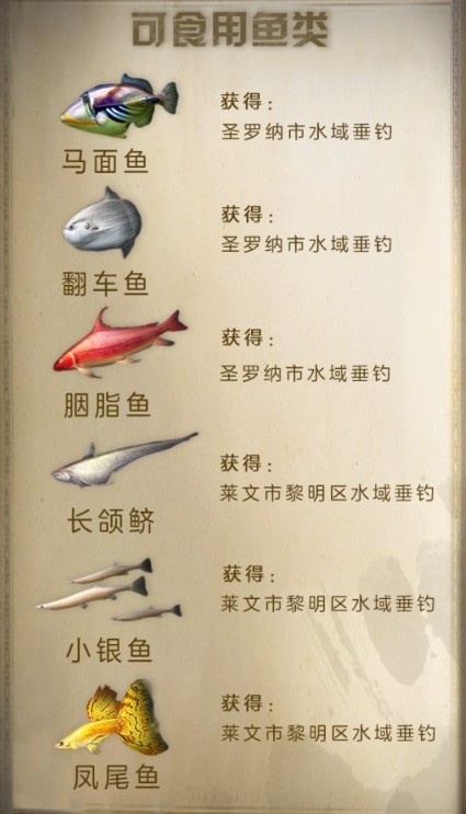 明日之后圣罗纳市莱文市黎明区新鱼详解