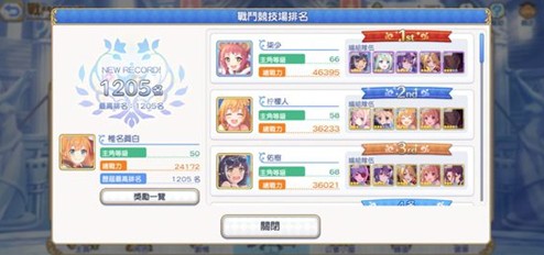 公主连结紫色头像框rank等级要求解析