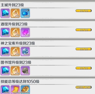 邂逅在迷宫萌新时期合理利用资源方法攻略