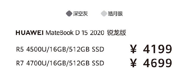 华为MateBook D 2020锐龙版来了：7nm+16GB仅4099元起