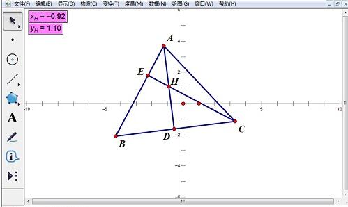 几何画板度量直线方程的具体步骤