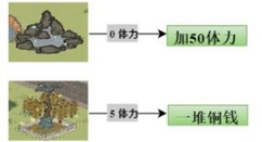 江南百景图驿站探险资源掉落及体力消耗一览
