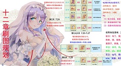公主连结12图装备速刷玩法与技巧攻略