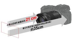 佳能带来新中远摄定焦镜头：5级防抖\0.5倍微距\大光圈