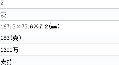 8月5日 三星将带来支持5G的新版 Galaxy Z Flip