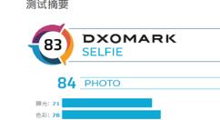 新机小米10 Pro自拍评测公布：总分83分