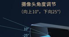 苏宁小Biu智慧屏Pro上线：悬浮无边界