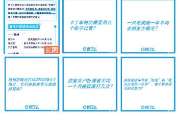 饿了么商家招“试业”岗:时薪500元