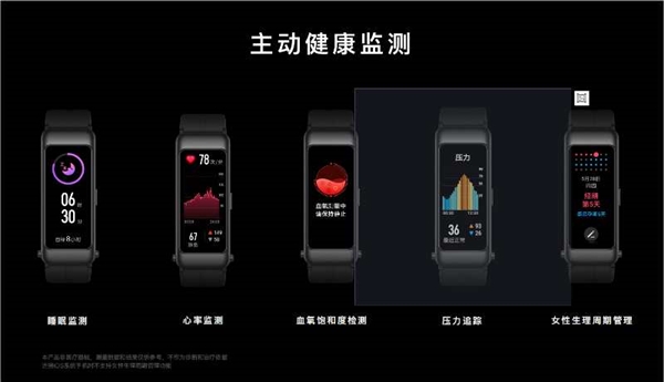 华为手环B6正式上线：使用上3D弧面柔性屏