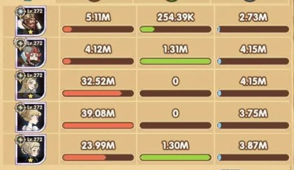 剑与远征100%高伤害满奖励阵容攻略