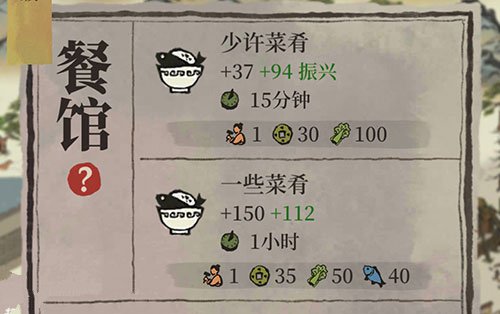 江南百景图产出资源后面有振兴含义解析