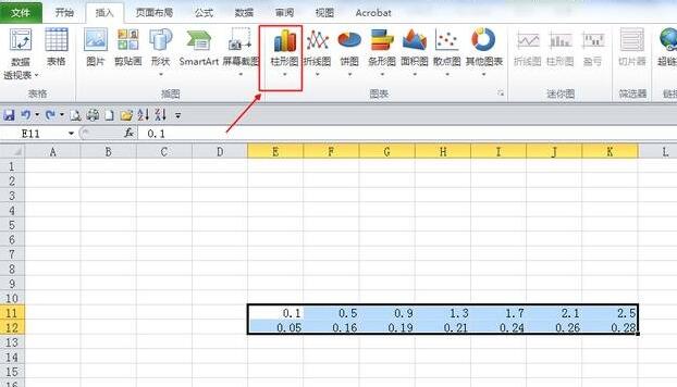 Excel根据数据快速生成柱形图的操作步骤