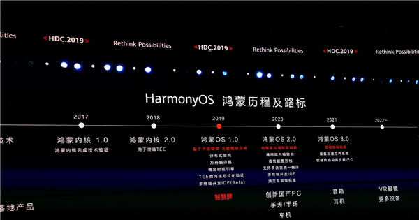 华为OS 2.0要来了 打通手机、电视、PC全平台