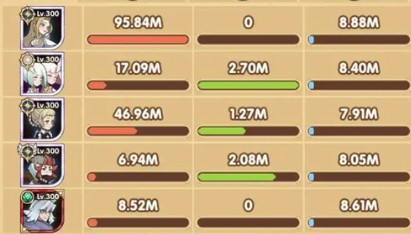 剑与远征100%高伤害满奖励阵容攻略