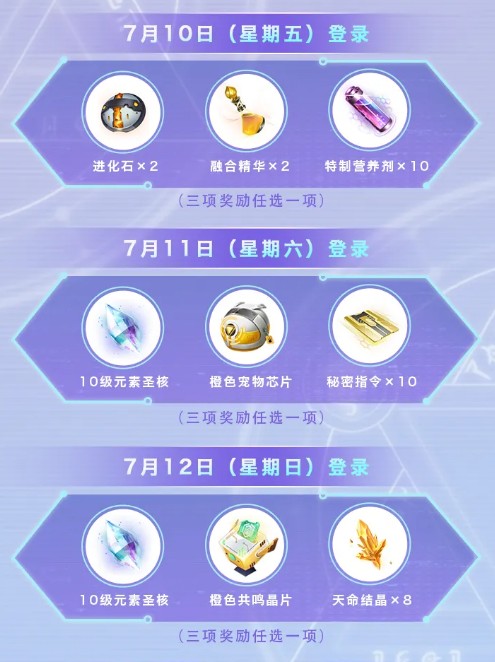 龙族幻想周年庆许愿礼盒获取方法攻略