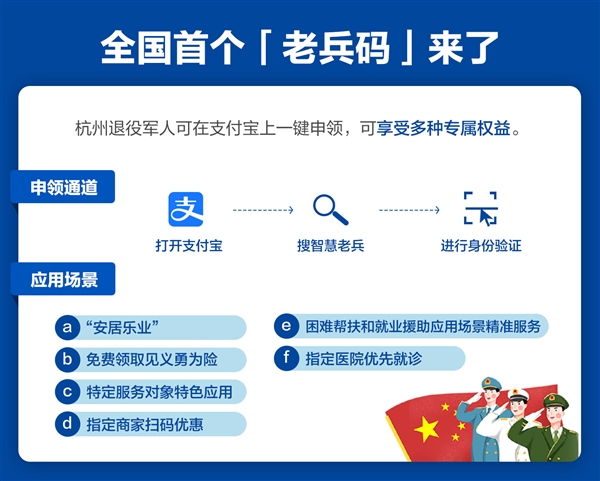 一键申领！支付宝又一新码上线“老兵码”来了