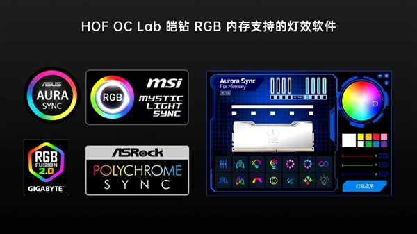 影驰HOF旗舰内存三连发：传奇三星B-Die颗粒 频率高达5000MHz