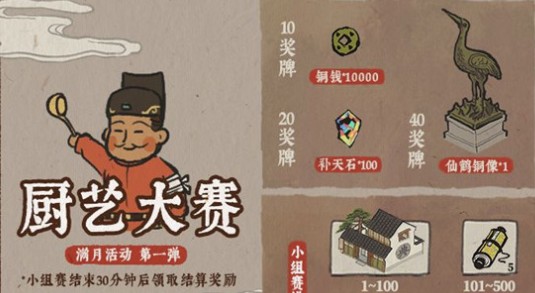江南百景图满月庆厨艺大赛