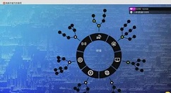 看门狗2各能力技能加点推荐技巧