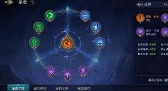 曙光英雄望舒最强出装怎么玩? 望舒最强出装与打法技巧解析