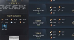 大秦帝国之帝国烽烟前期怎么发育? 新手前期发育与升级攻略