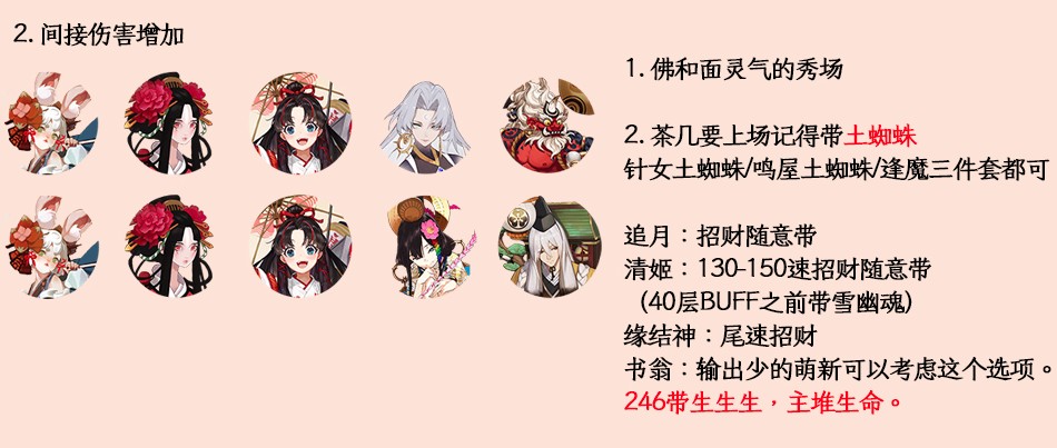 阴阳师雅乐之邦爬塔阵容玩法攻略