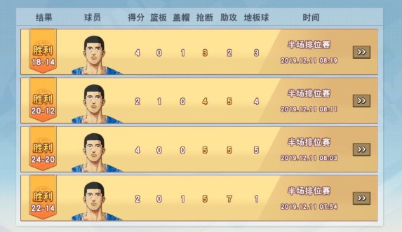 灌篮高手鱼柱和赤木球员对比解析