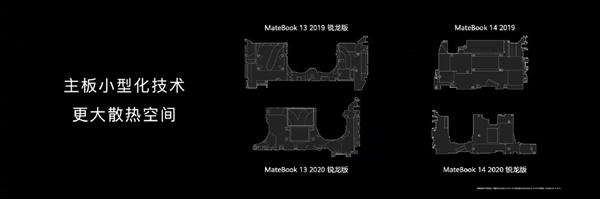 新设备华为MateBook 13/14登场：纤薄金属机身
