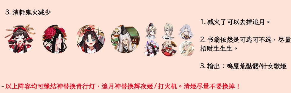 阴阳师雅乐之邦爬塔阵容玩法攻略