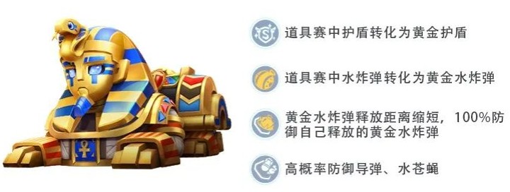 跑跑卡丁车法老技能有哪些?法老技能效果与使用评测