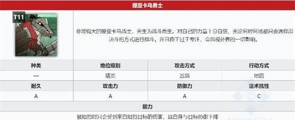 明日方舟提亚卡乌勇士怎么打?提亚卡乌勇士两种打法攻略