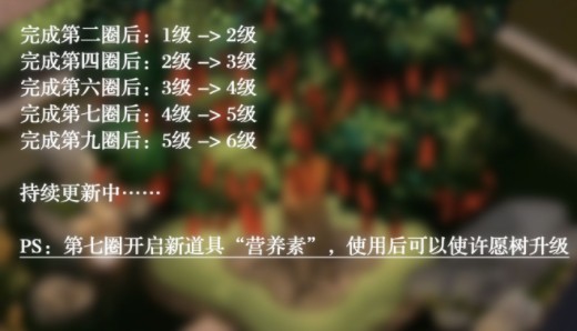 未定事件簿许愿树怎么升级?许愿树位置与等级提升攻略
