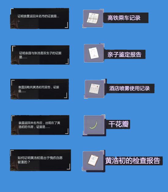 未定事件簿攻略第四章 未定事件簿主线怎样通关