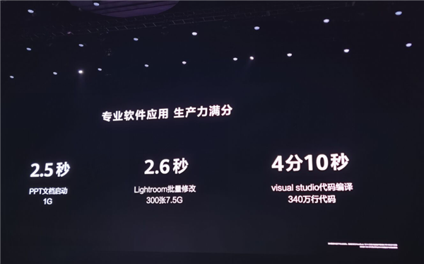 华为MateBook 13/14搭载AMD 8核标压锐龙CPU 性能大幅提升