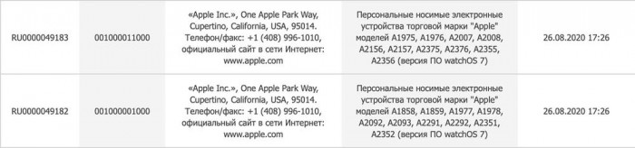 准备就绪：苹果注册8款Apple Watch以及7款iPad