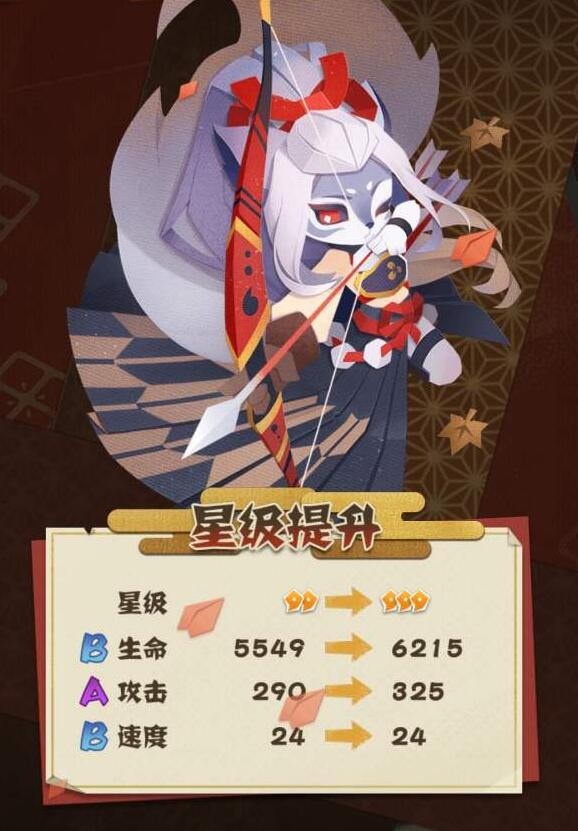 阴阳师妖怪屋攻略哪些式神适合培养 阴阳师妖怪屋式神培养推荐