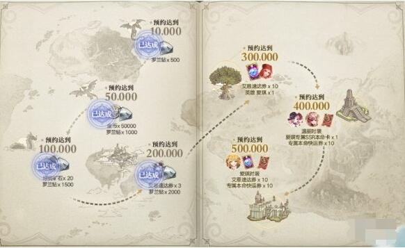 终焉誓约预约奖励有哪些 终焉誓约预约奖励介绍截图