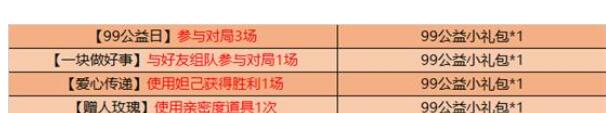 王者荣耀迎来99公益日活动 6元秒杀皮肤上架