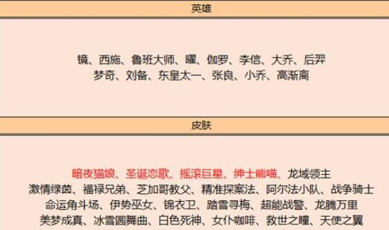 王者荣耀迎来99公益日活动 6元秒杀皮肤上架