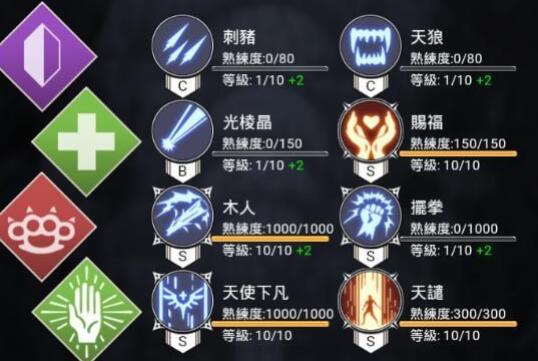 不朽之旅天谴流怎么玩 不朽之旅天谴流玩法攻略