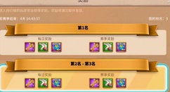 万国觉醒阵型摆放及阵容如何搭配 万国觉醒日落峡谷攻略大全