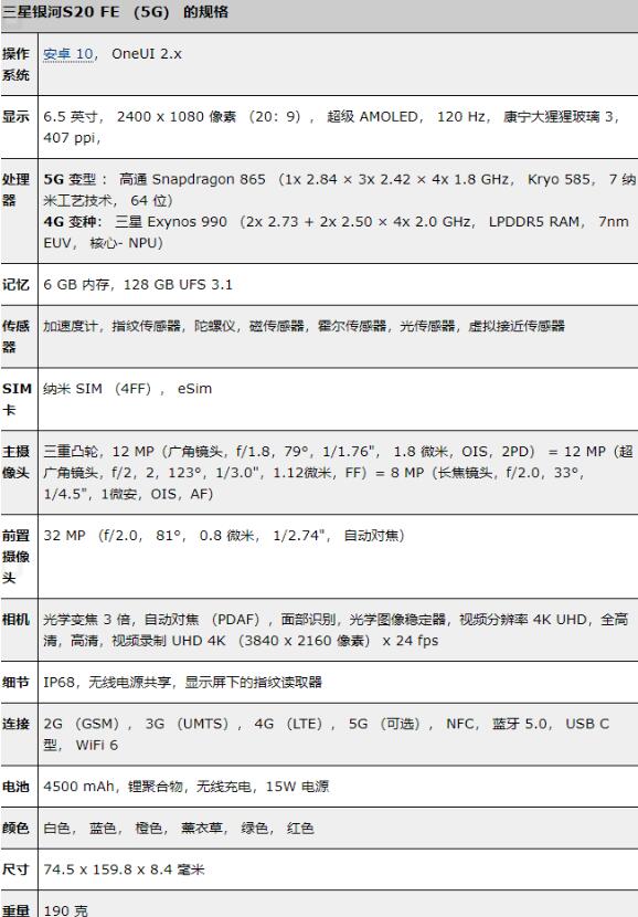 新机Galaxy S20 FE欧洲定价爆料:699欧元起