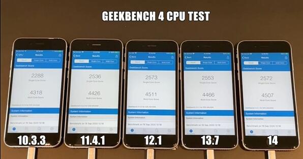 放心升!iOS 14不会降低iPhone 6S性能