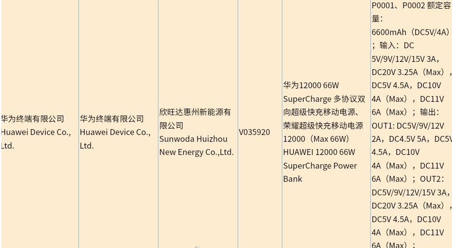 华为Mate 40重磅升级:66W超快充