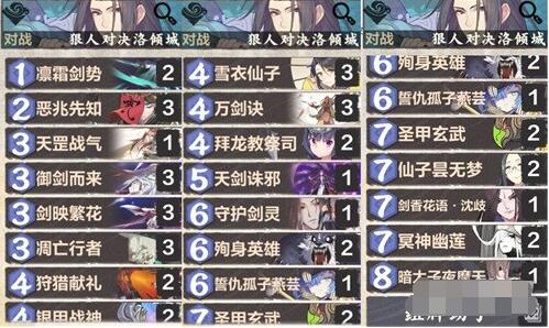 仙剑奇侠传九野万金油卡组推荐 仙剑奇侠传洛清尘打法解析
