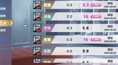 街头足球手游后卫怎么玩? 后卫玩法与操作技巧攻略