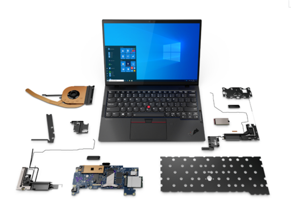 重磅更新！ThinkPad两种终极形态登场