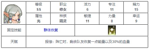 元素方尖ss英雄排行 元素方尖ss英雄一览