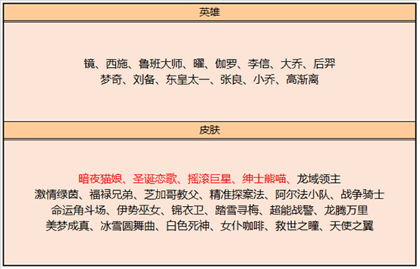 王者荣耀99公益日活动攻略 荣耀9月8日更新公告